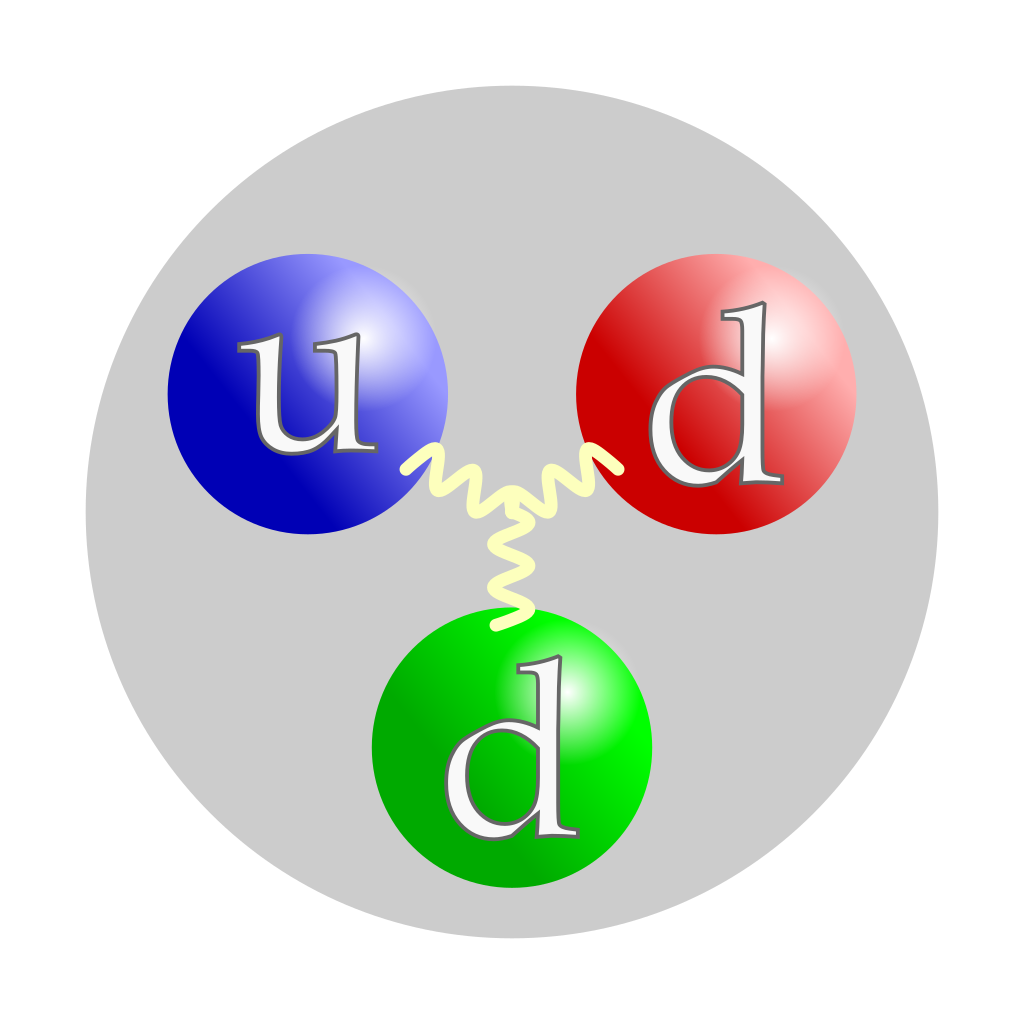 1024px-Neutron_quark_structure.svg.png 1024px-Neutron_quark_structure.svg.png
